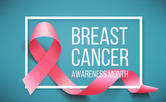 Genetic Testing Can Help You Identify Your Breast Cancer Risk.